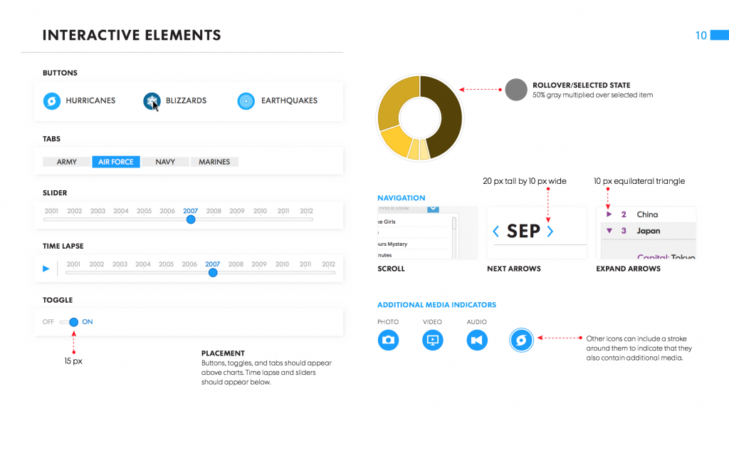 visual-language-usa-today-1.png